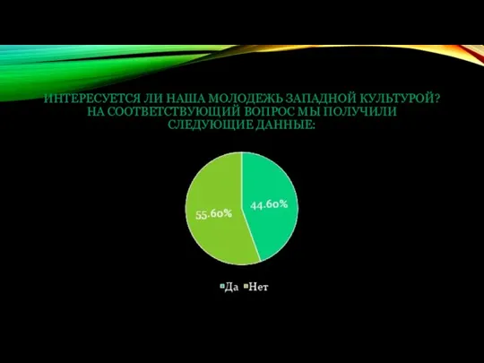 ИНТЕРЕСУЕТСЯ ЛИ НАША МОЛОДЕЖЬ ЗАПАДНОЙ КУЛЬТУРОЙ? НА СООТВЕТСТВУЮЩИЙ ВОПРОС МЫ ПОЛУЧИЛИ СЛЕДУЮЩИЕ ДАННЫЕ: