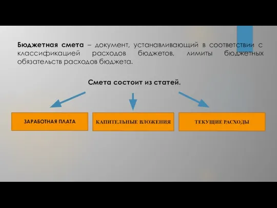 Бюджетная смета – документ, устанавливающий в соответствии с классификацией расходов бюджетов,