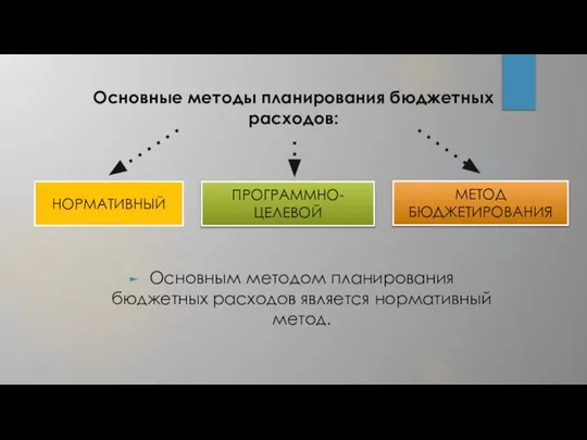 Основные методы планирования бюджетных расходов: Основным методом планирования бюджетных расходов является