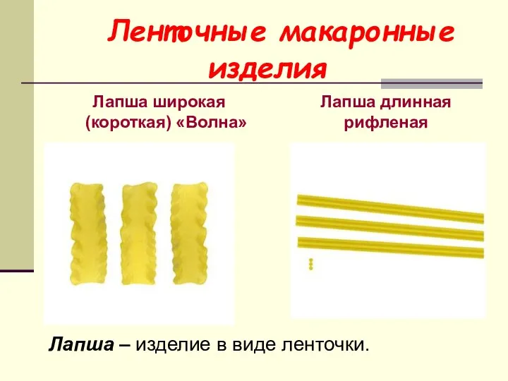 Ленточные макаронные изделия Лапша широкая (короткая) «Волна» Лапша длинная рифленая Лапша – изделие в виде ленточки.