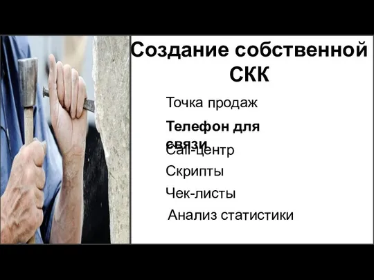 Создание собственной СКК Точка продаж Телефон для связи Call-центр Скрипты Чек-листы Анализ статистики