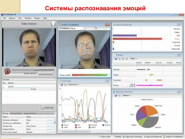 Системы распознавания эмоций 2