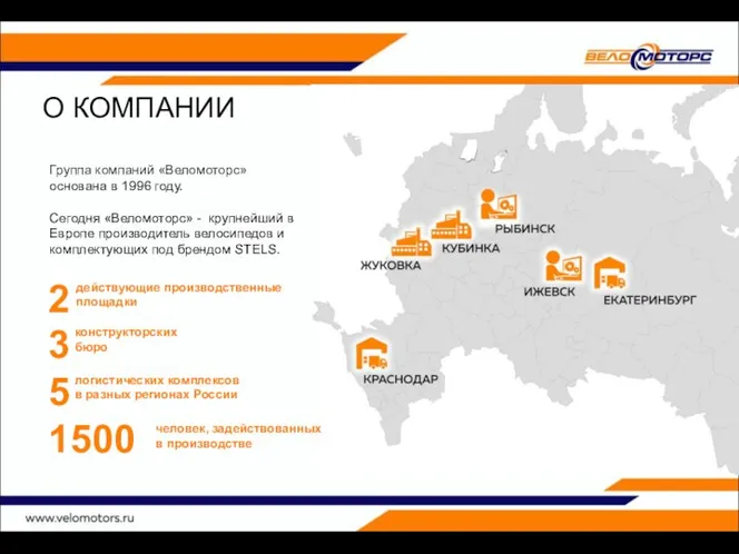 О КОМПАНИИ Группа компаний «Веломоторс» основана в 1996 году. Сегодня «Веломоторс»