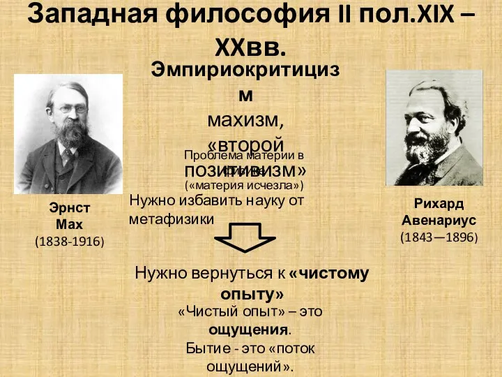 Западная философия II пол.XIX – XXвв. Эмпириокритицизм махизм, «второй позитивизм» Эрнст