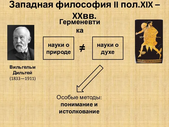 Западная философия II пол.XIX – XXвв. Герменевтика Вильгельм Дильтей (1833—1911) науки