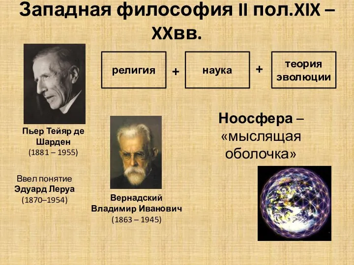 Западная философия II пол.XIX – XXвв. Пьер Тейяр де Шарден (1881