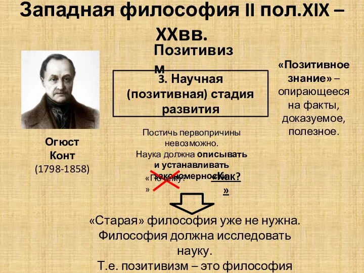 Западная философия II пол.XIX – XXвв. Позитивизм Огюст Конт (1798-1858) «Старая»