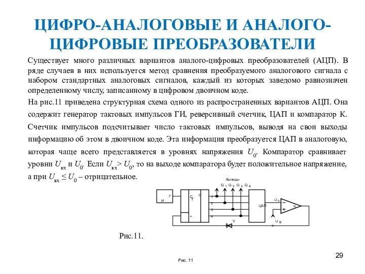 ЦИФРО-АНАЛОГОВЫЕ И АНАЛОГО-ЦИФРОВЫЕ ПРЕОБРАЗОВАТЕЛИ Существует много различных вариантов аналого-цифровых преобразователей (АЦП).