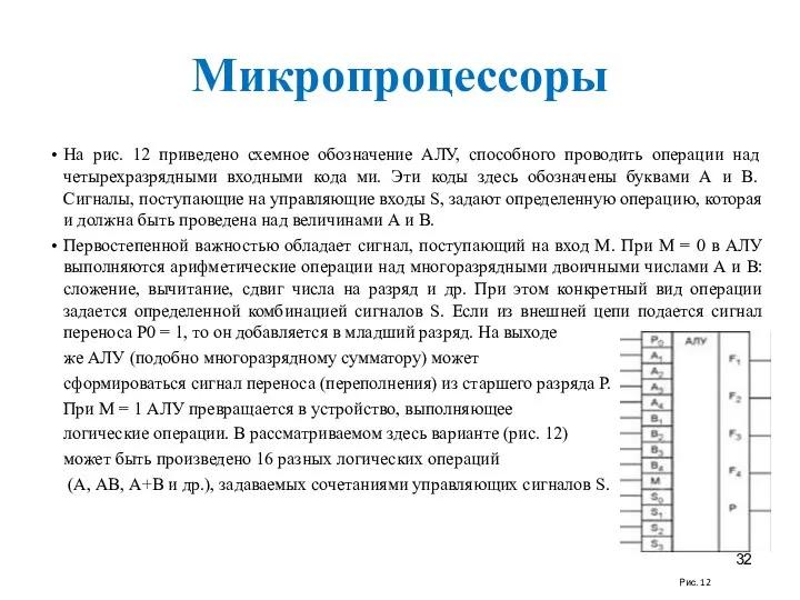 Микропроцессоры На рис. 12 приведено схемное обозначение АЛУ, способного проводить операции