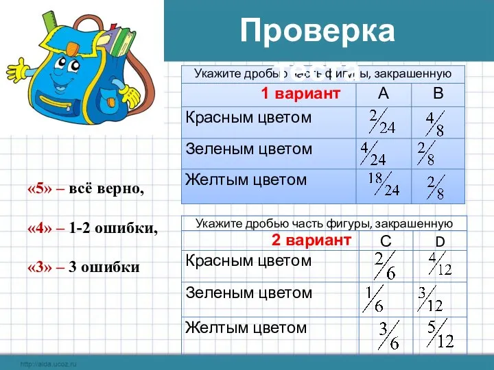 1 вариант 2 вариант «5» – всё верно, «4» – 1-2