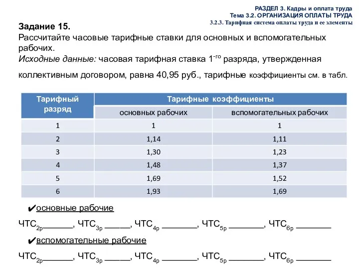 РАЗДЕЛ 3. Кадры и оплата труда Тема 3.2. ОРГАНИЗАЦИЯ ОПЛАТЫ ТРУДА