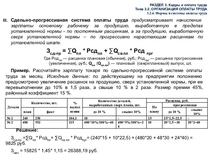 РАЗДЕЛ 3. Кадры и оплата труда Тема 3.2. ОРГАНИЗАЦИЯ ОПЛАТЫ ТРУДА