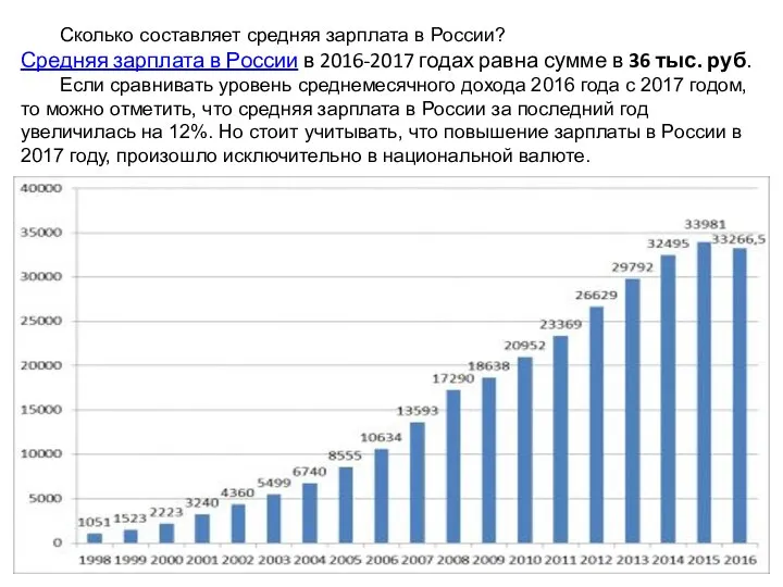 Сколько составляет средняя зарплата в России? Средняя зарплата в России в