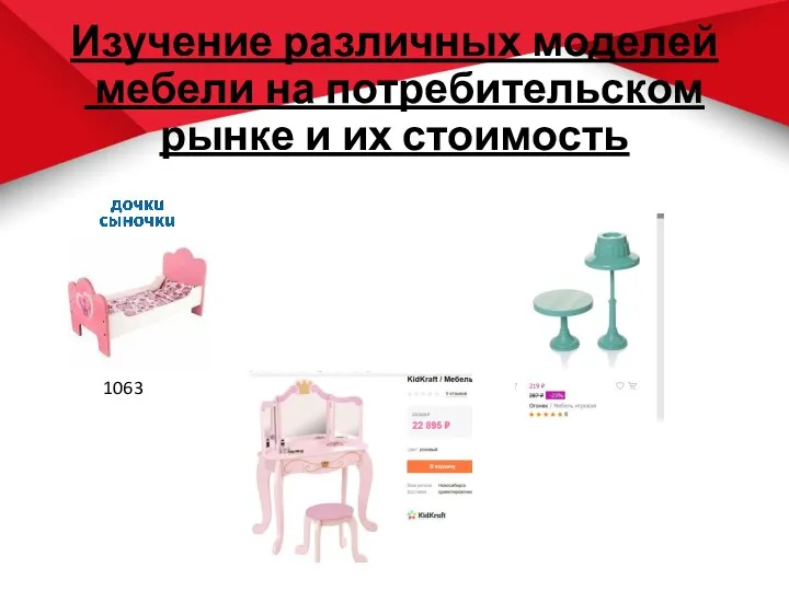 Изучение различных моделей мебели на потребительском рынке и их стоимость 1063