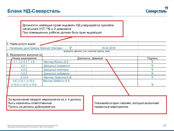 Бланк НД-Северсталь Должности, имеющие право выдавать НД утверждается приказом начальника УОТ,