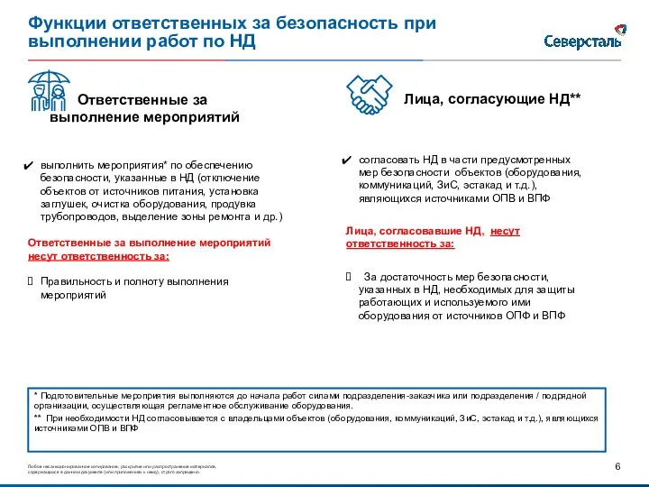 Функции ответственных за безопасность при выполнении работ по НД Ответственные за