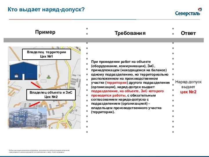 Кто выдает наряд-допуск?