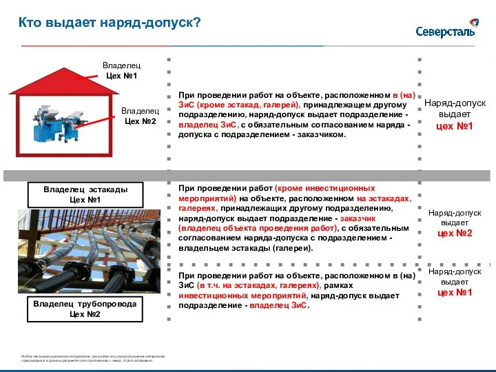 Владелец эстакады Цех №1 Владелец трубопровода Цех №2 Кто выдает наряд-допуск?
