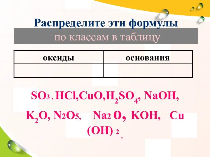 Распределите эти формулы по классам в таблицу SO3 , HCl,CuO,H2SO4, NaOH,