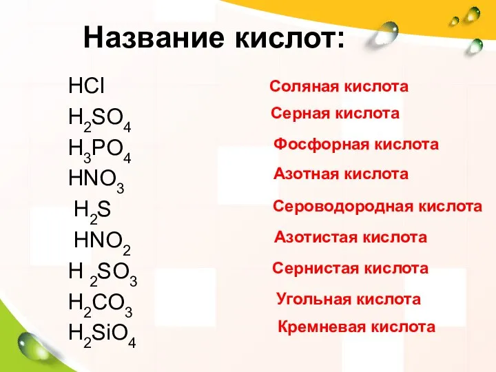 Название кислот: HCI H2SO4 H3PO4 HNO3 H2S НNO2 H 2SO3 H2CO3