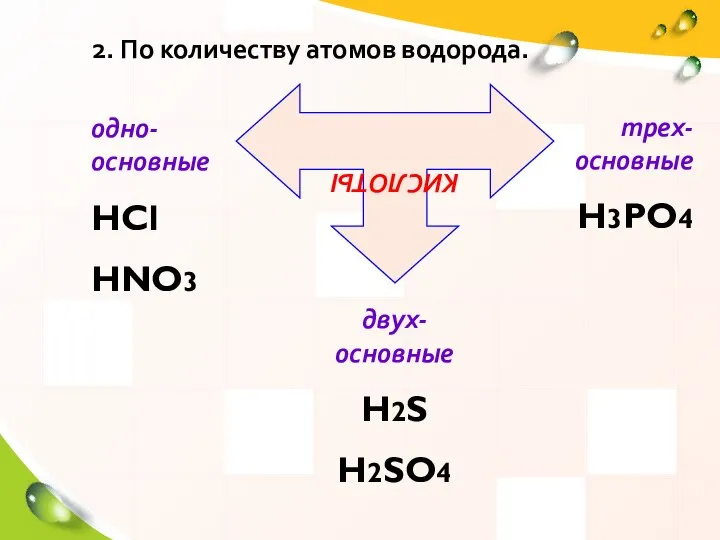 2. По количеству атомов водорода. КИСЛОТЫ одно-основные HCl HNO3 двух-основные H2S H2SO4 трех-основные H3PO4