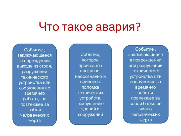 Что такое авария? Событие , заключающееся в повреждении, выходе из строя,