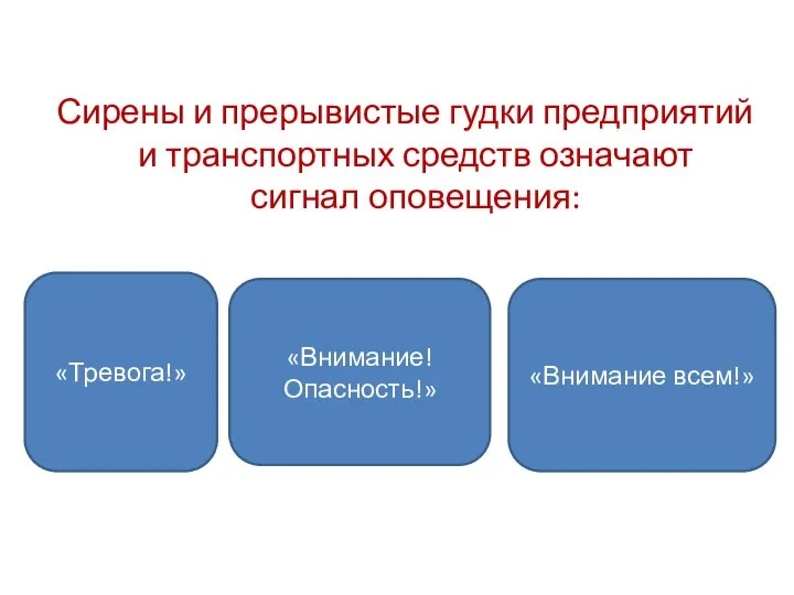 Сирены и прерывистые гудки предприятий и транспортных средств означают сигнал оповещения: «Внимание всем!» «Тревога!» «Внимание! Опасность!»