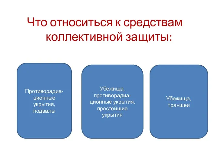 Что относиться к средствам коллективной защиты: Убежища, противорадиа-ционные укрытия, простейшие укрытия Противорадиа-ционные укрытия, подвалы Убежища, траншеи