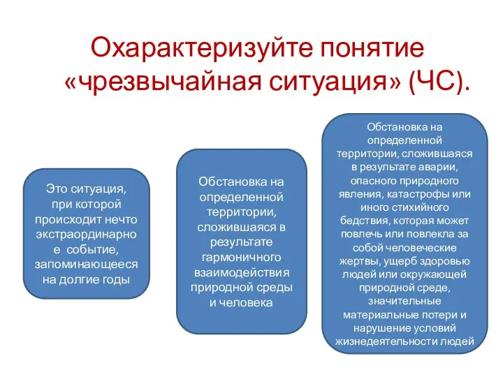 Охарактеризуйте понятие «чрезвычайная ситуация» (ЧС). Обстановка на определенной территории, сложившаяся в