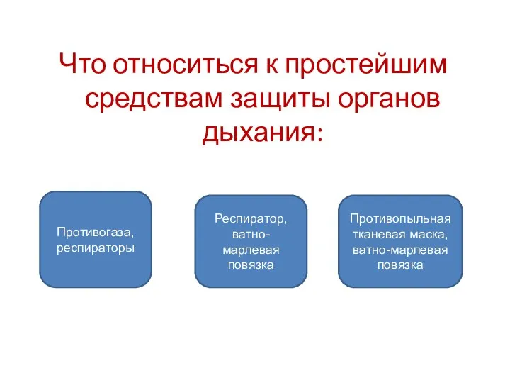 Что относиться к простейшим средствам защиты органов дыхания: Противопыльная тканевая маска,