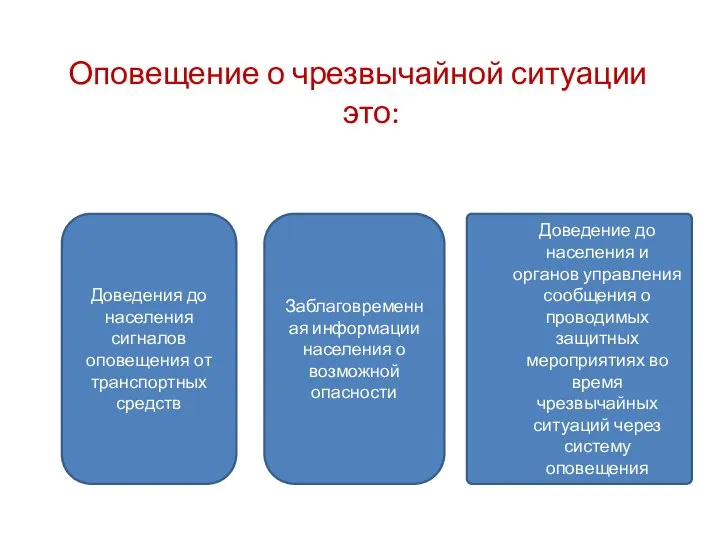 Оповещение о чрезвычайной ситуации это: Доведение до населения и органов управления