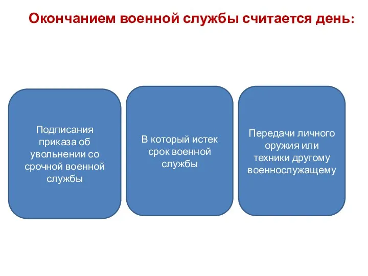 Окончанием военной службы считается день: Подписания приказа об увольнении со срочной