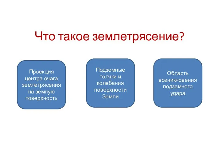 Что такое землетрясение? Подземные толчки и колебания поверхности Земли Область возникновения