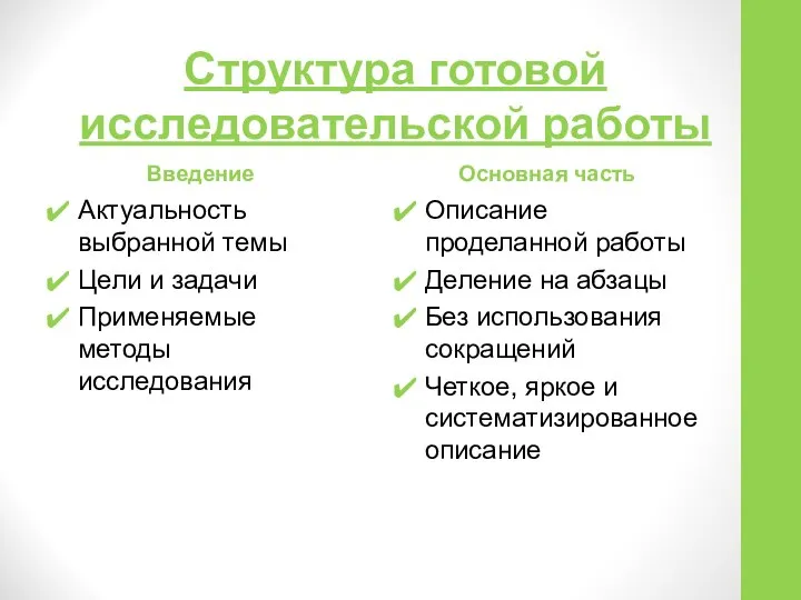 Структура готовой исследовательской работы Введение Основная часть Актуальность выбранной темы Цели