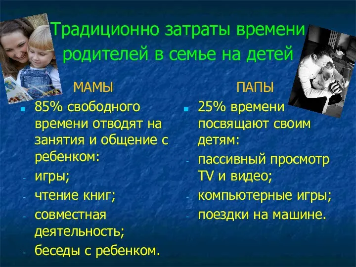 Традиционно затраты времени родителей в семье на детей МАМЫ 85% свободного