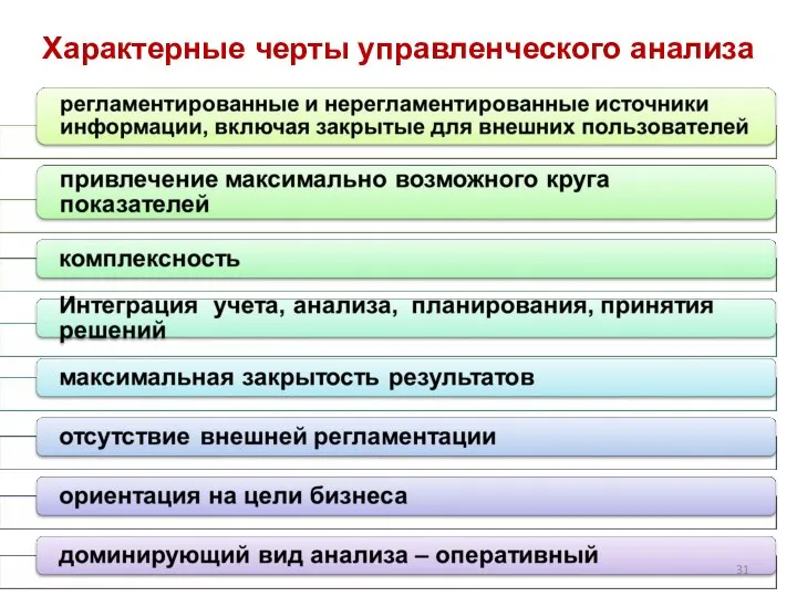 Характерные черты управленческого анализа