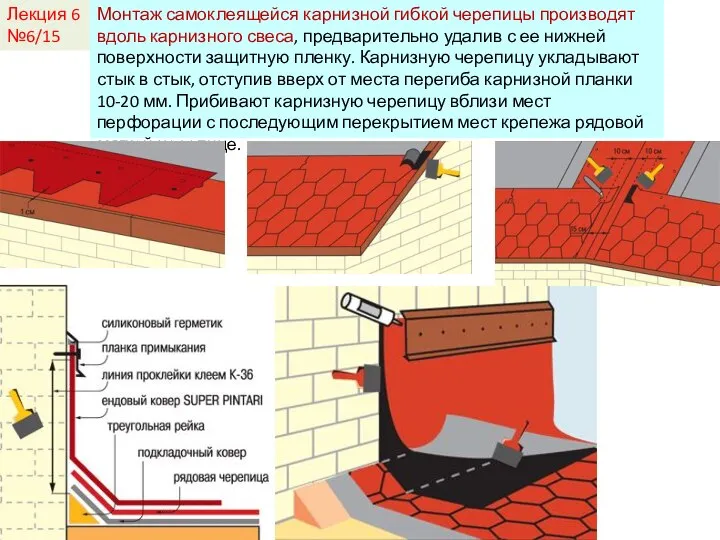 Лекция 6 №6/15 Монтаж самоклеящейся карнизной гибкой черепицы производят вдоль карнизного