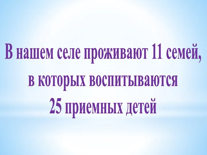 В нашем селе проживают 11 семей, в которых воспитываются 25 приемных детей