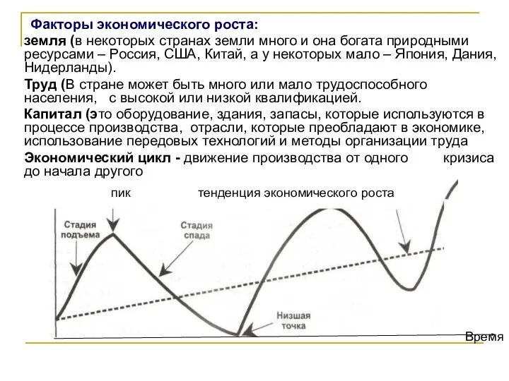 Факторы экономического роста: земля (в некоторых странах земли много и она