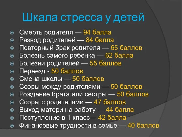 Шкала стресса у детей Смерть родителя — 94 балла Развод родителей