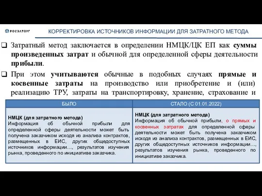 КОРРЕКТИРОВКА ИСТОЧНИКОВ ИНФОРМАЦИИ ДЛЯ ЗАТРАТНОГО МЕТОДА Затратный метод заключается в определении