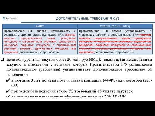 ДОПОЛНИТЕЛЬНЫЕ. ТРЕБОВАНИЯ К УЗ Если конкурентная закупка более 20 млн. руб