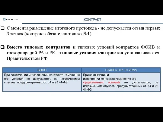 КОНТРАКТ С момента размещение итогового протокола - не допускается отзыв первых