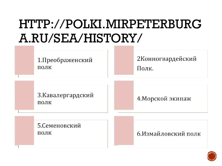 HTTP://POLKI.MIRPETERBURGA.RU/SEA/HISTORY/