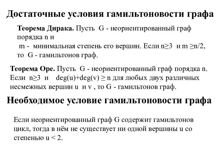 Достаточные условия гамильтоновости графа Теорема Дирака. Пусть G - неориентированный граф