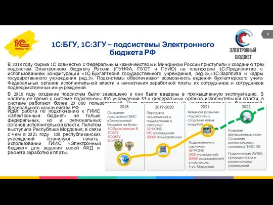 1С:БГУ, 1С:ЗГУ – подсистемы Электронного бюджета РФ В 2018 году Фирма