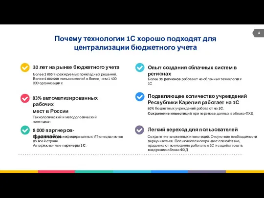 Почему технологии 1С хорошо подходят для централизации бюджетного учета Опыт создания