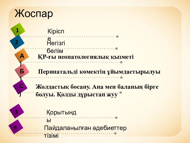 Жоспар ҚР-ғы неонатологиялық қызметі Перинатальді көмектің ұйымдастырылуы Жолдастық босану. Ана мен