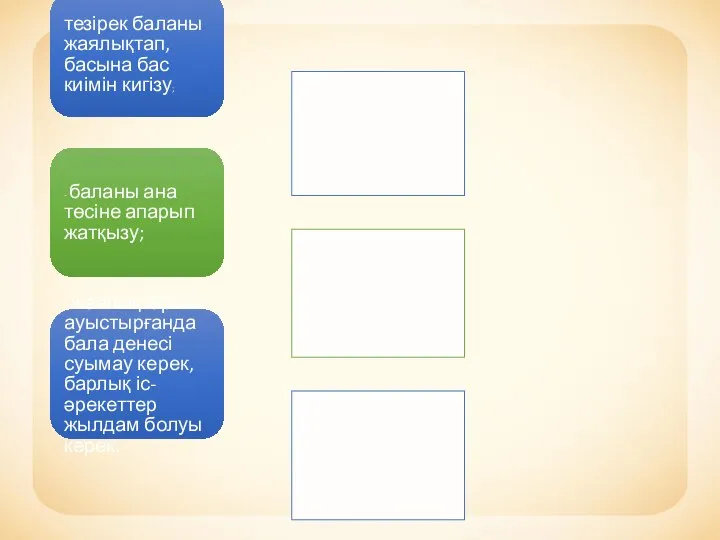 тезірек баланы жаялықтап, басына бас киімін кигізу; - баланы ана төсіне