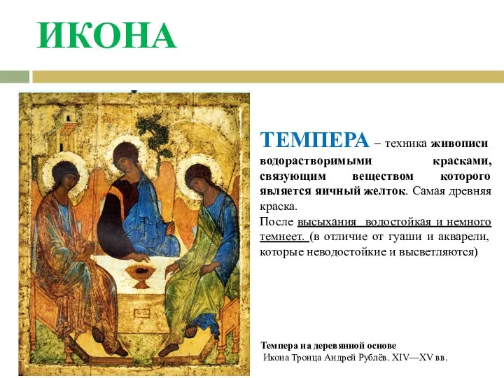 ИКОНА Темпера на деревянной основе Икона Троица Андрей Рублёв. XIV—XV вв.